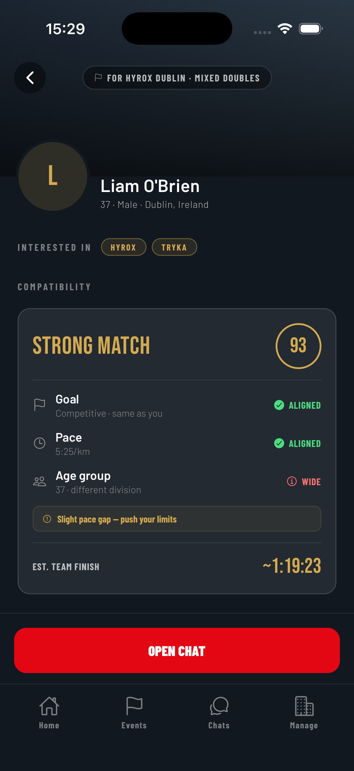 HyPair event detail showing paired status, partner info and lock-in confirmation